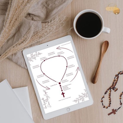 Divine Mercy eBook | Catholic Prayer Book | St Faustina | How to Pray the Divine Mercy Chaplet Digital Booklet | Prayer Cards